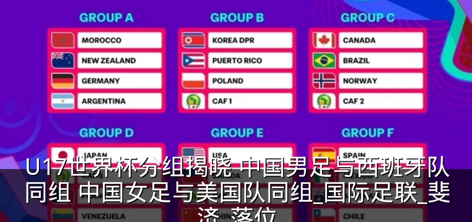 U17世界杯分组揭晓 中国男足与西班牙队同组 中国女足与美国队同组_国际足联_斐济_落位